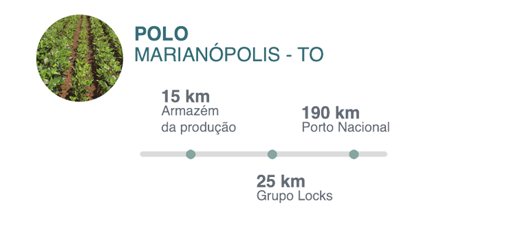 Imagem de Polo Marianópolis do Tocantins - TO